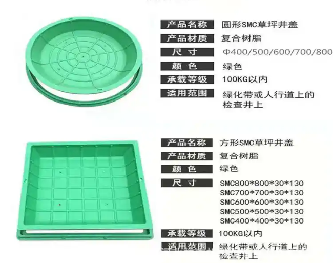 陵川树脂复合种植井盖展示
